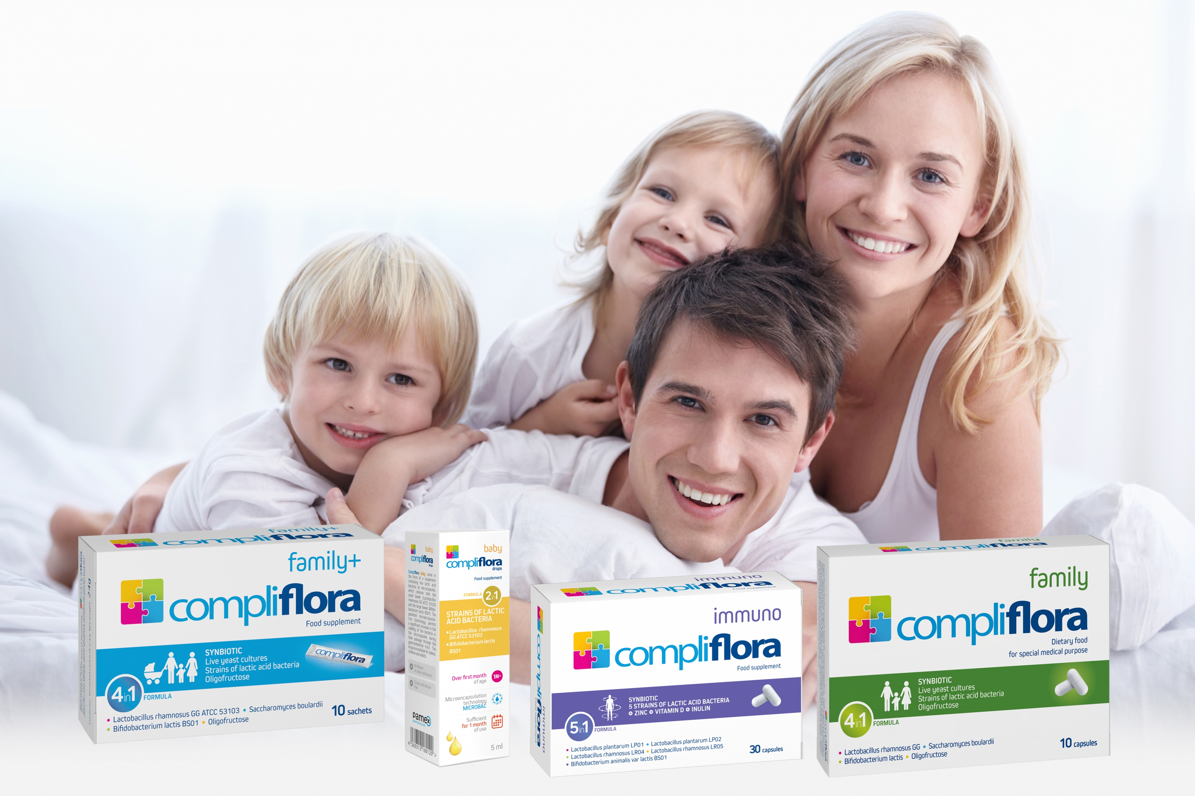 Synbiotic for infants, children and adults